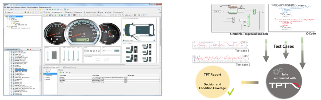 TPT Dashboard测试界面